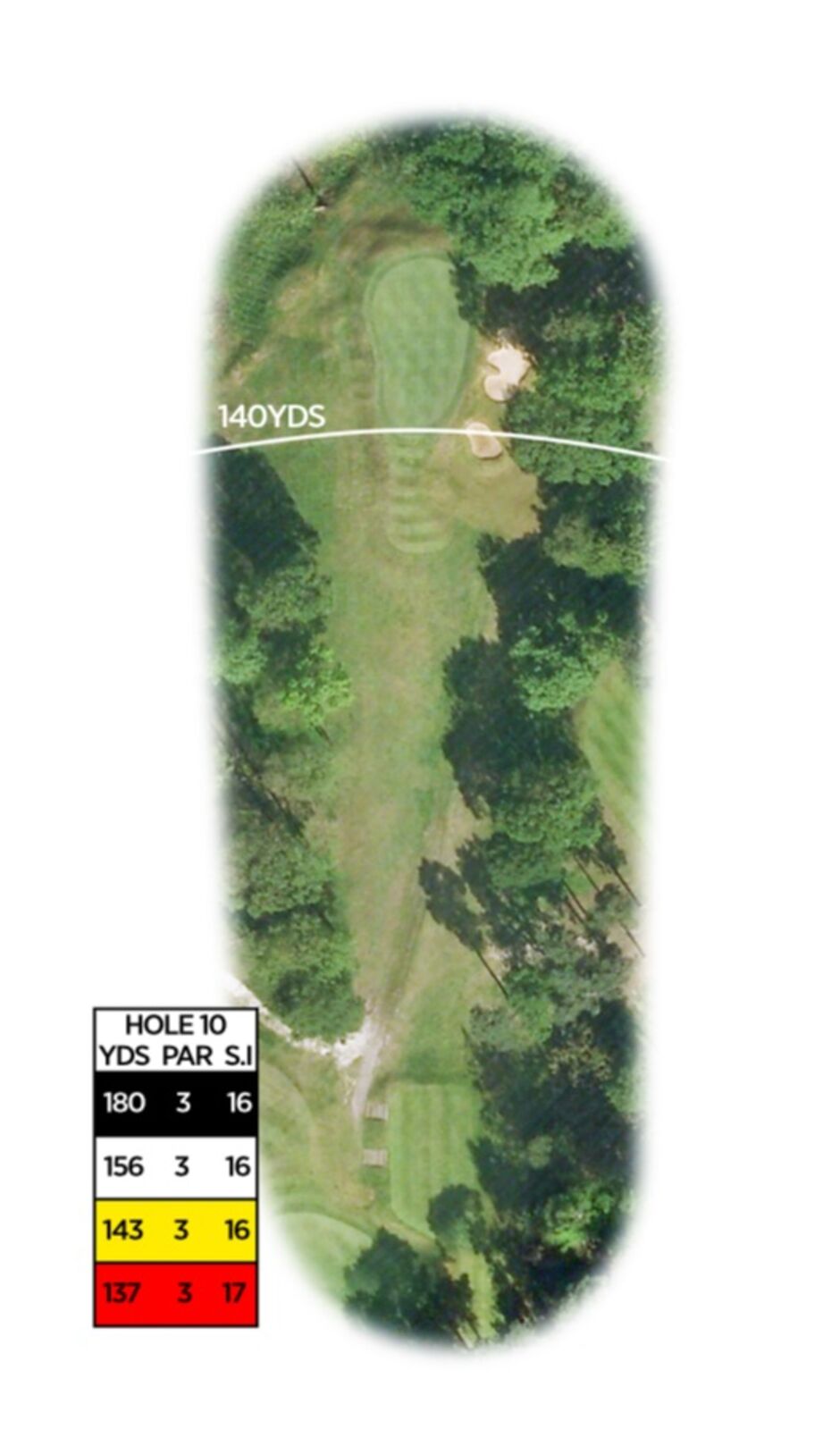 Hole 10