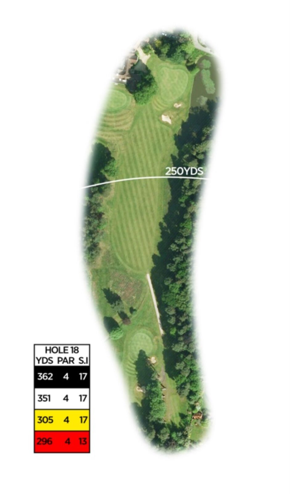 Hole 18