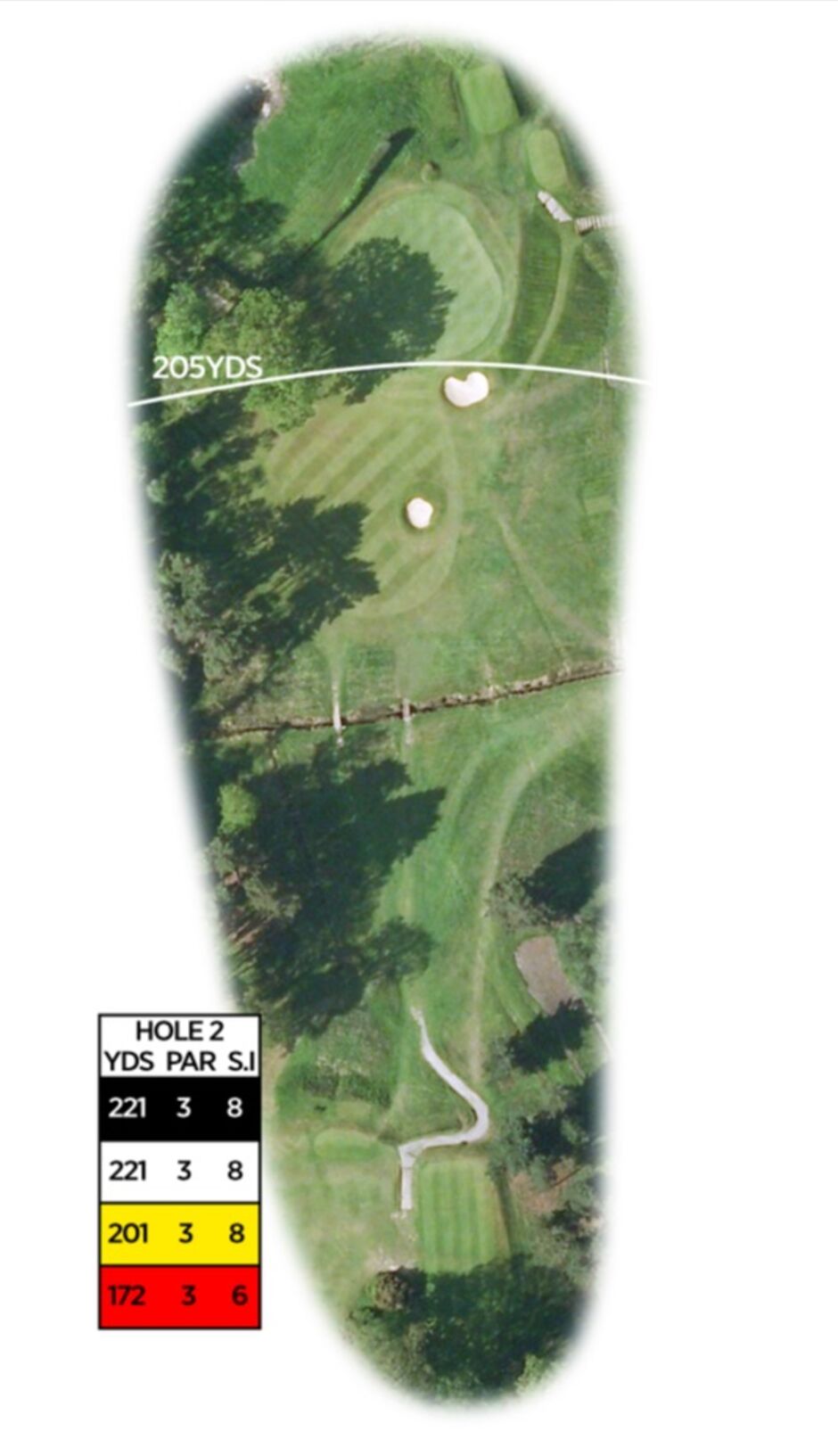 Hole 2