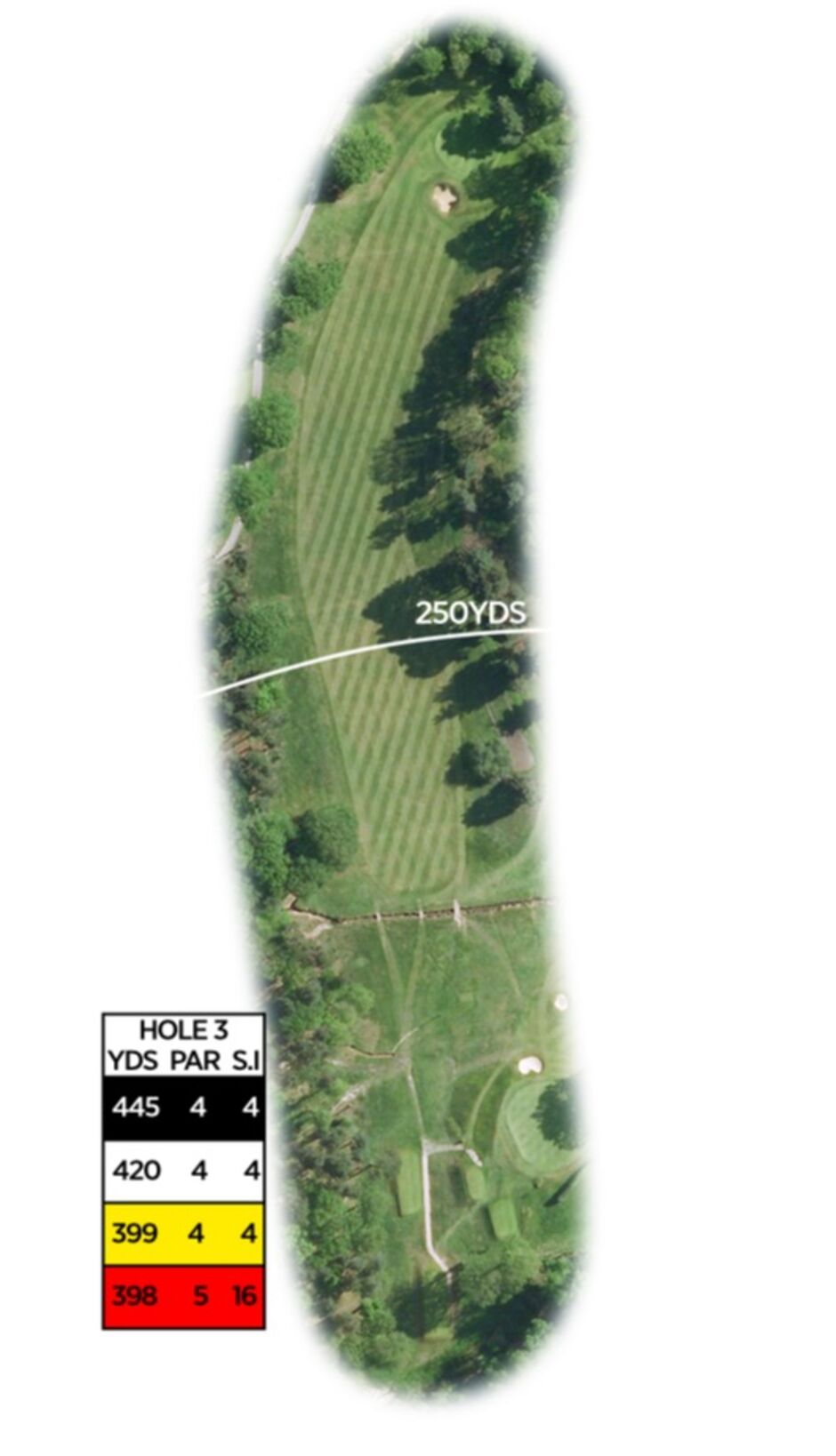Hole 3