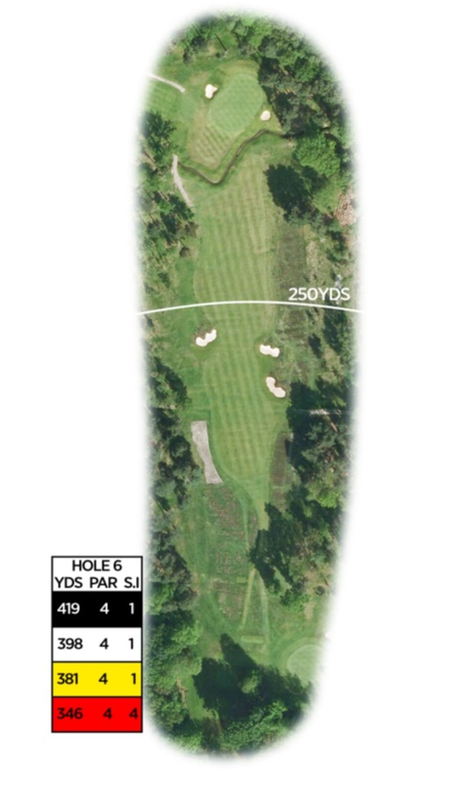 Hole 6