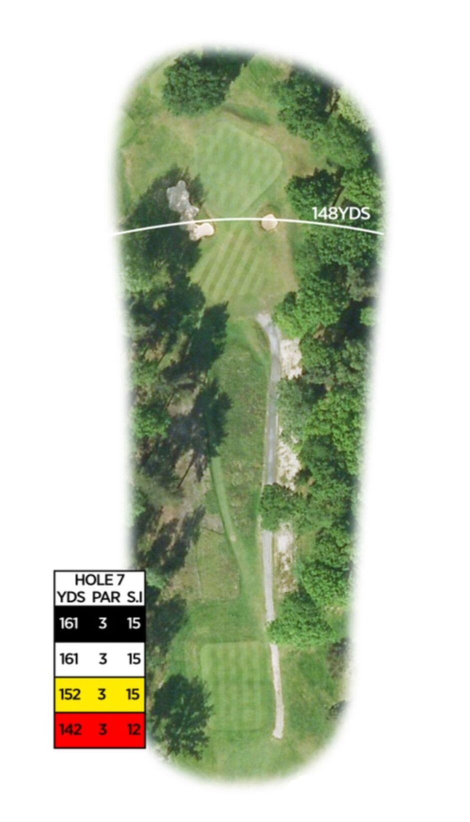 Hole 7