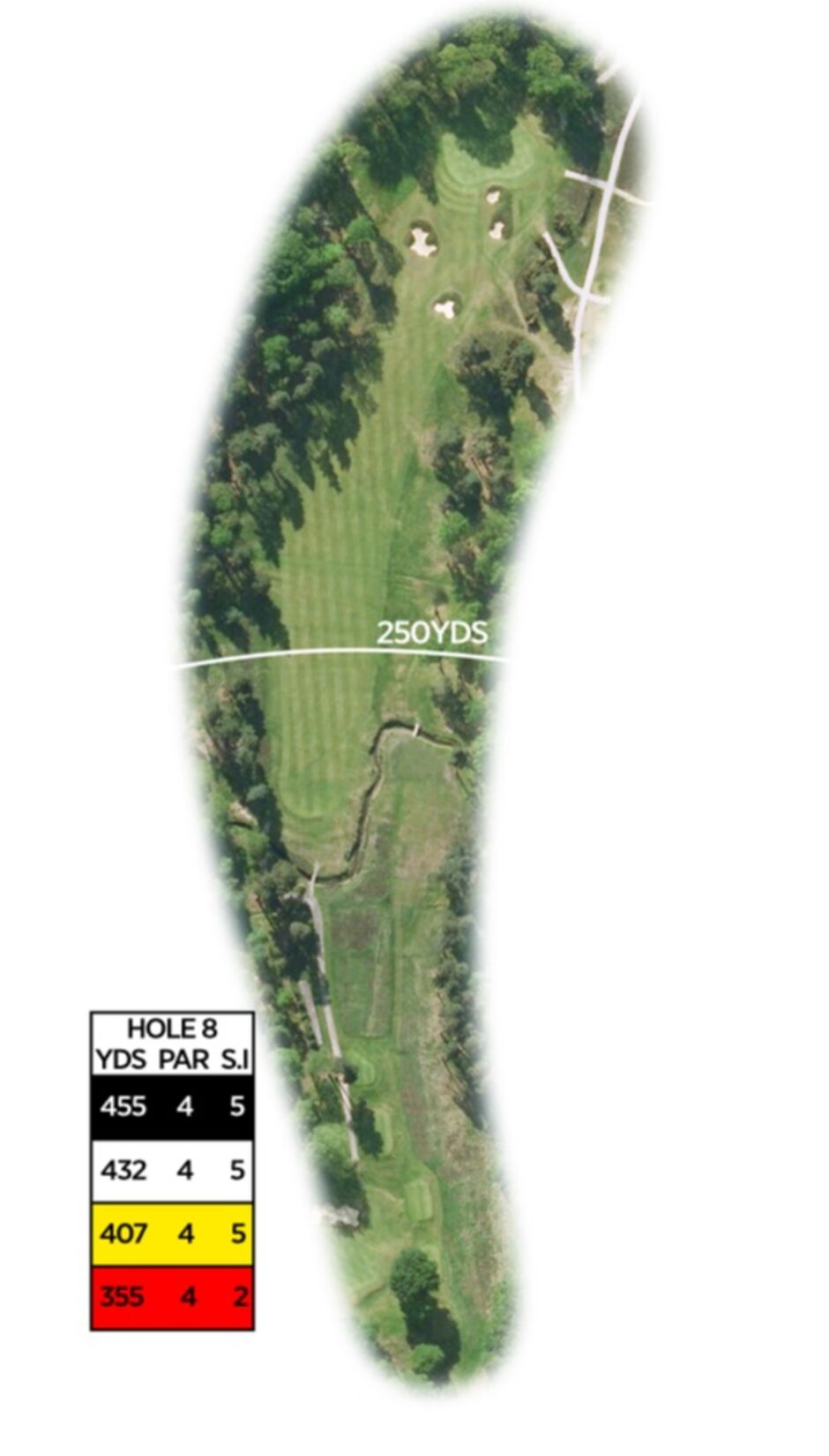 Hole 8